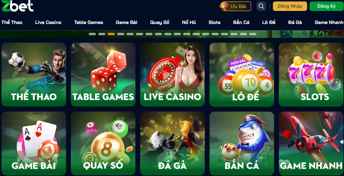 Giới thiệu tổng quan về thương hiệu cá cược trực tuyến Zbet